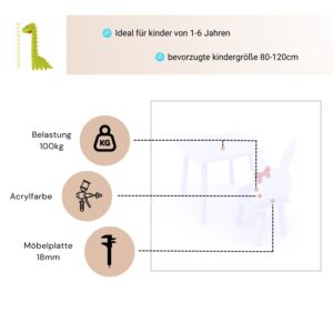 Stolik kwadratowy i krzesełka dla dziecka w kształcie króliczka